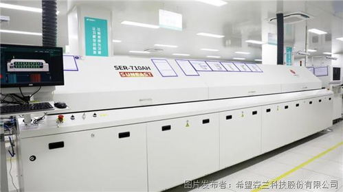 成都新津 希望森蘭數字化智能工廠用技術填補國際行業(yè)空白